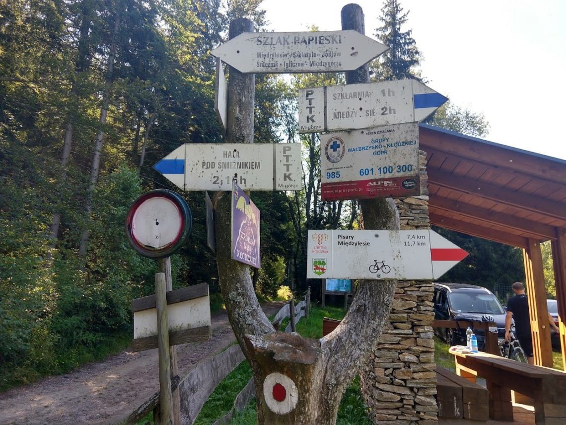 szlaki turystyczne