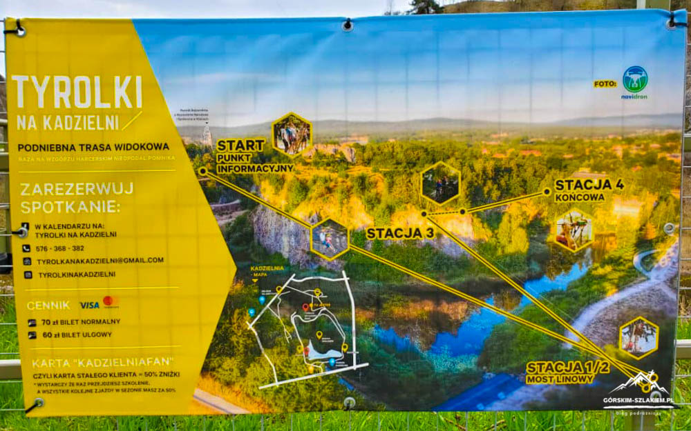 Bright yellow-and-blue banner advertising Tyrolki na Kadzielni with a panoramic forest river map and labeled stations (Start punkt informacyjny, Stacja 1/2 M ost linowy, Stacja 3, Stacja 4 koncowa).